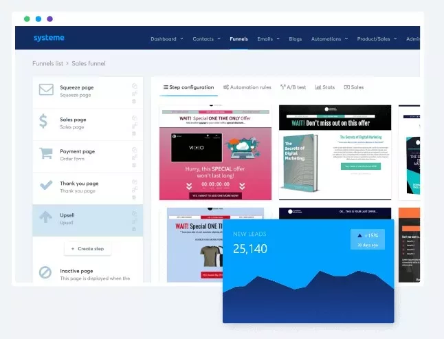 systeme.io sales funnel builder, email marketing, webinar