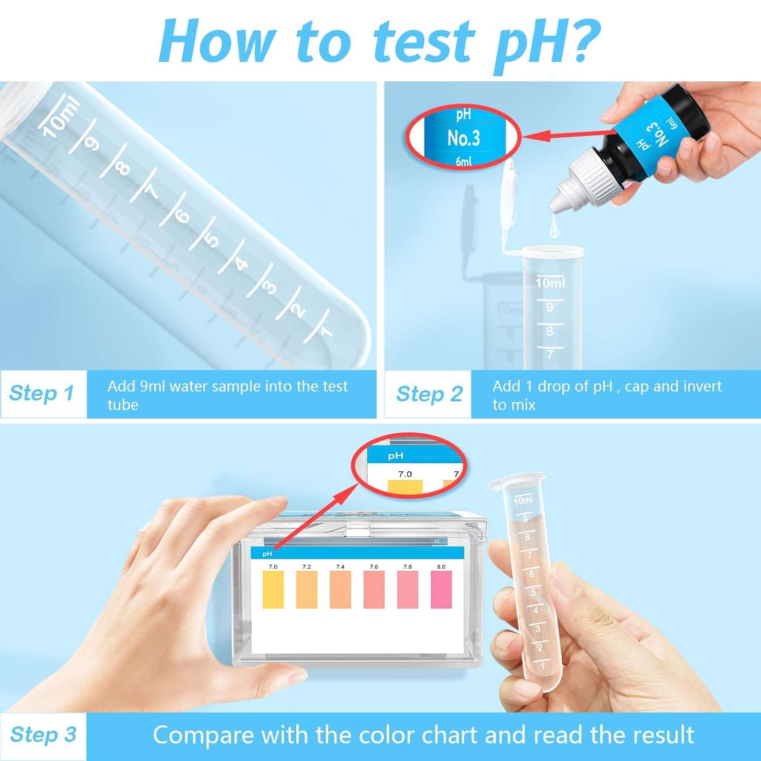 drtimwang pool test strips review