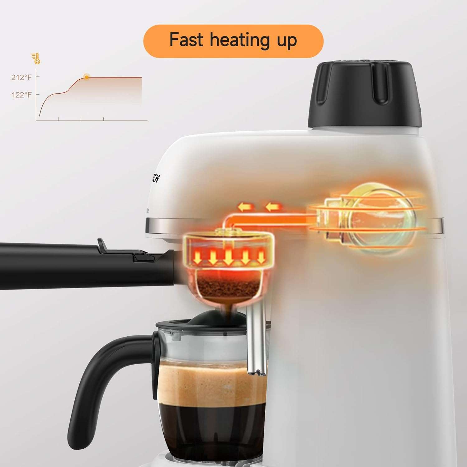 sowtech espresso coffee machine review