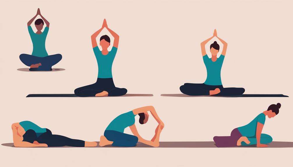 yoga for chronic pain