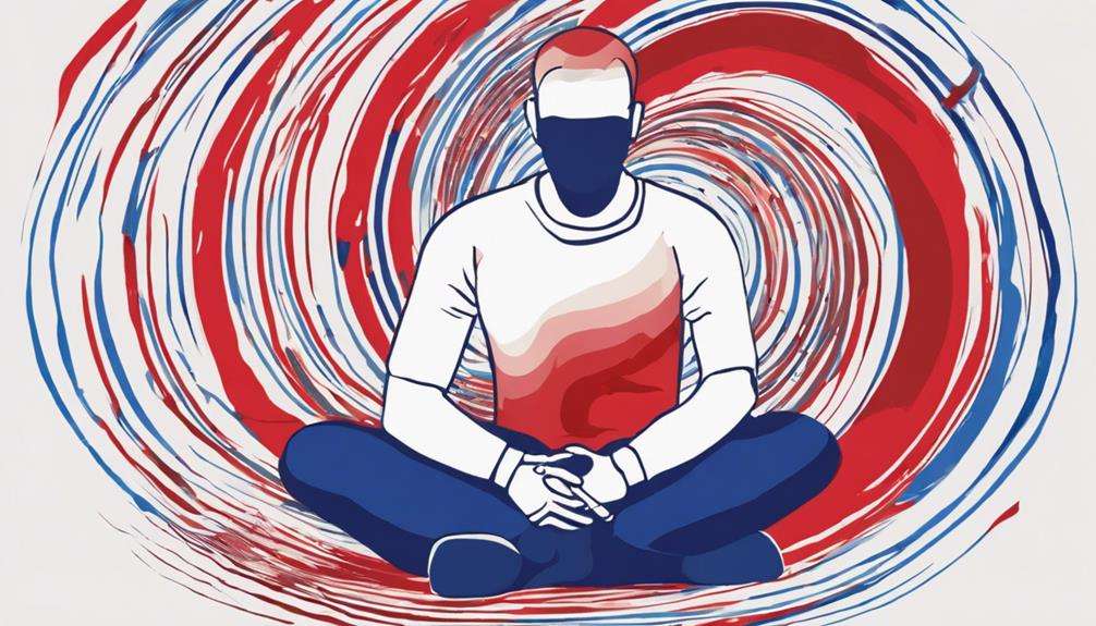 mindfulness and blood pressure